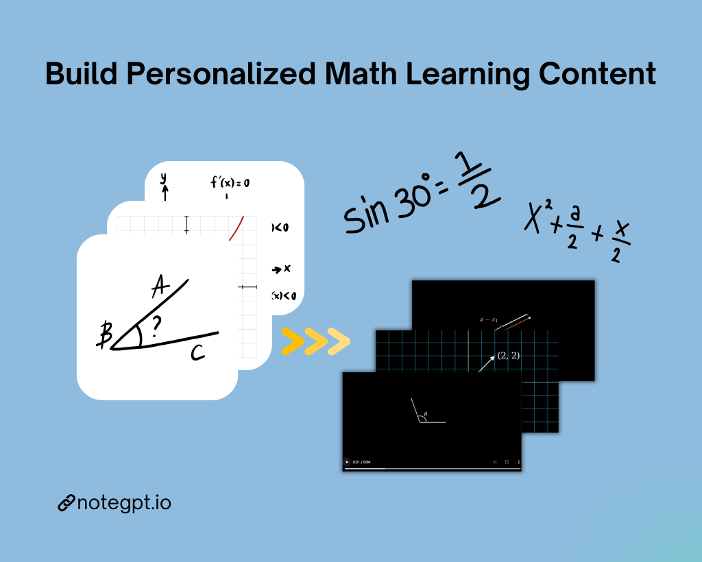 Build Personalized Math Learning Content