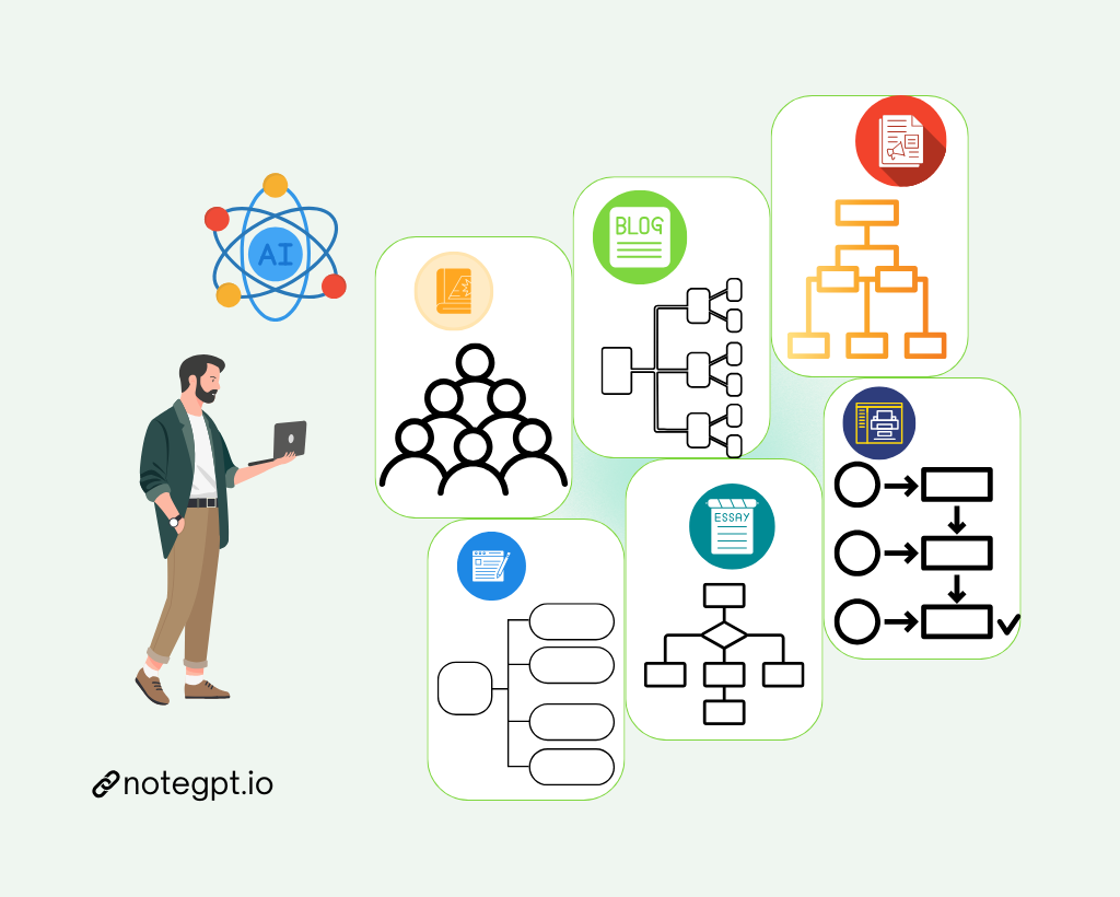 Creating Structured Outlines with Smart Logic