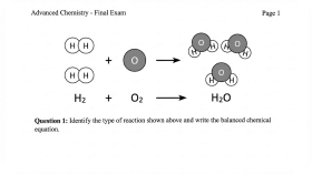Chemistry