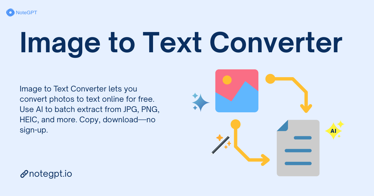 What is Image to Text Converter?