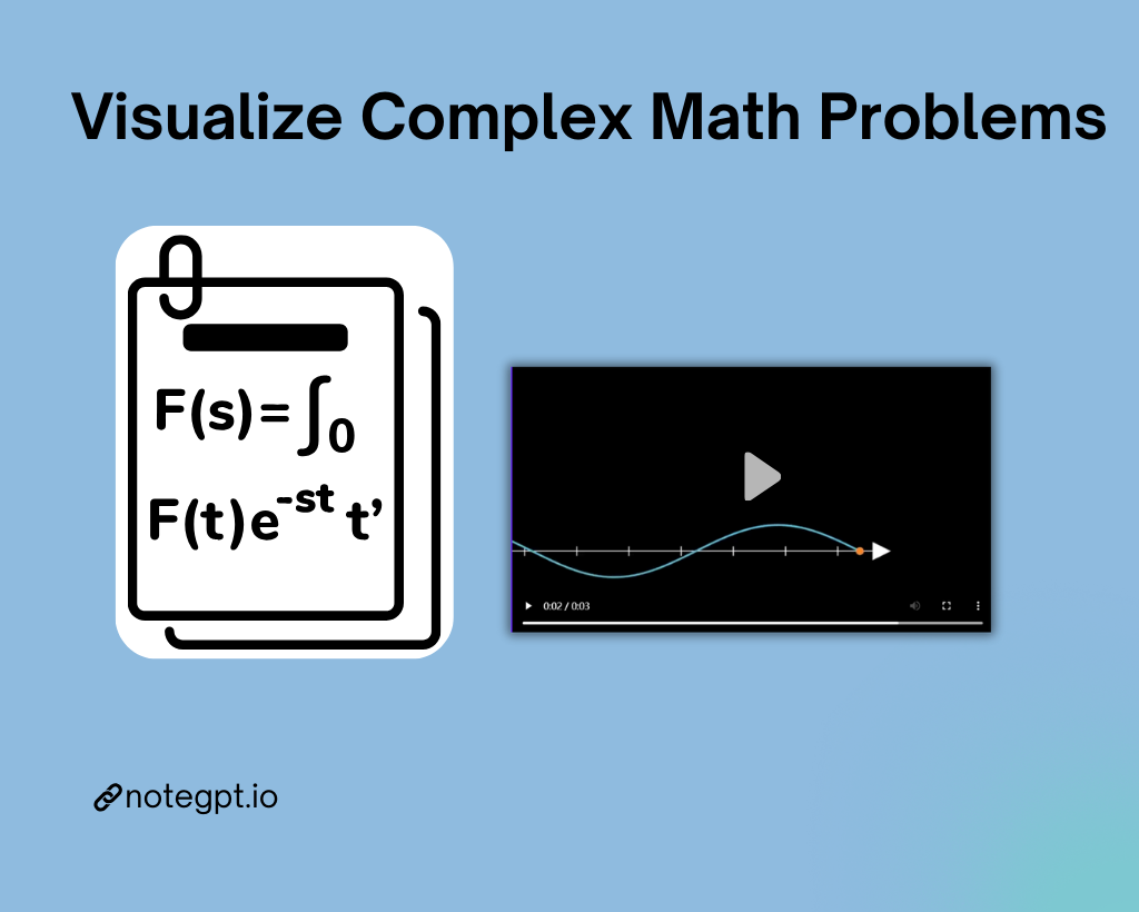 Visualize Complex Math Problems Instantly