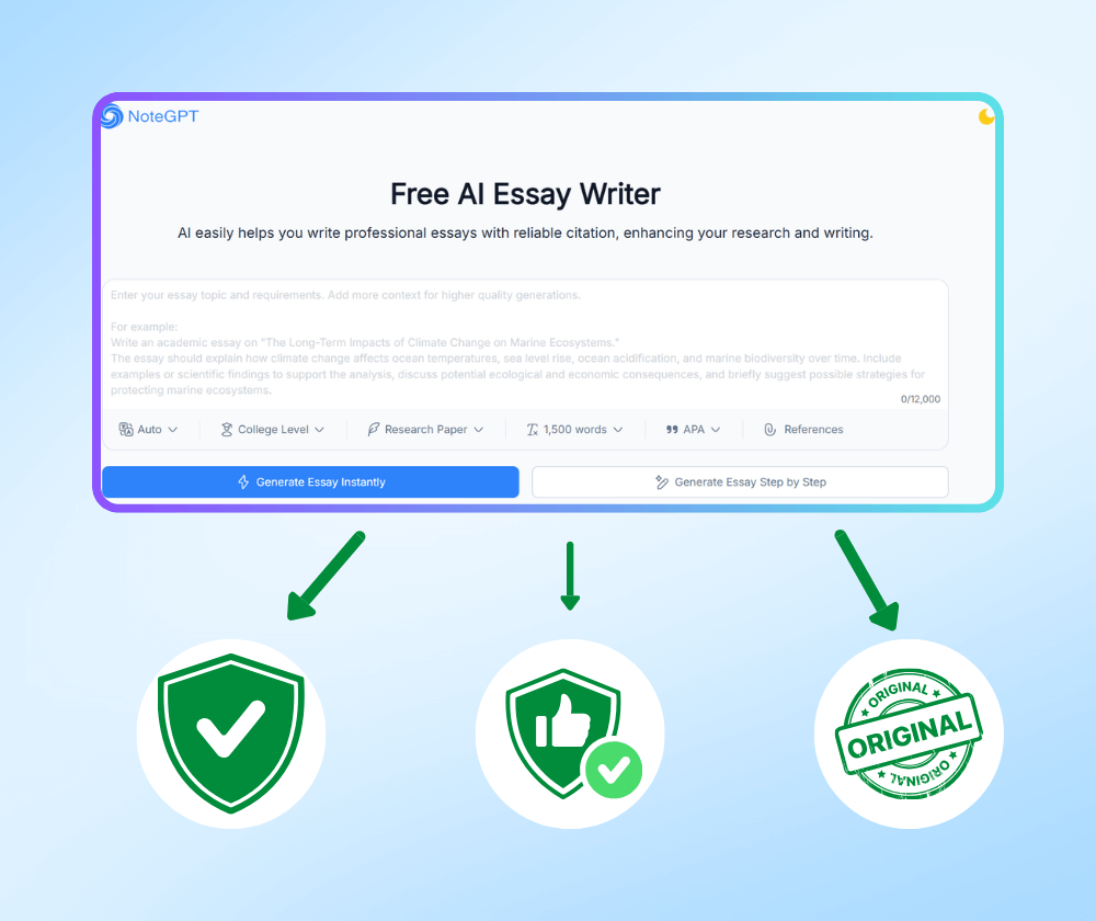 Writing Academic Papers, Safe and Reliable