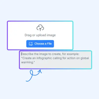 Step 1: Enter Text or Upload Image