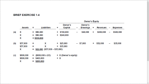 principles-of-accounting-chapter-1-answers